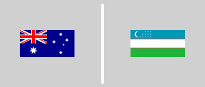 Australia vs Uzbekistan