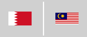 Bahrain vs Malaysia