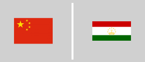 China vs Tajikistan