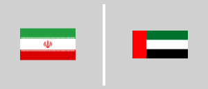 Iran vs United Arab Emirates