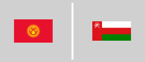 Kyrgyzstan vs Oman