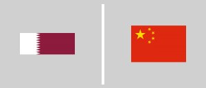 Qatar vs China