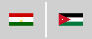 Tajikistan vs Jordan