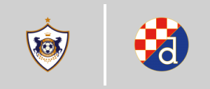 Qarabağ FK vs Dinamo Zagreb