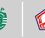 Sporting C.P. vs Lille OSC