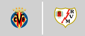 Villarreal CF vs Rayo Vallecano de Madrid