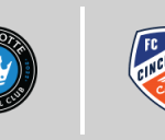 Charlotte FC vs FC Cincinnati