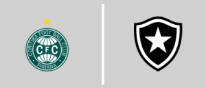 Coritiba FBC PR vs Botafogo de Futebol e Regatas