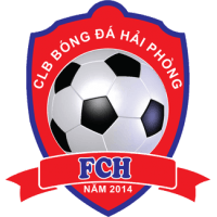 Hai Phong F.C.