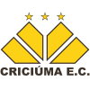 Criciúma E.C. SC